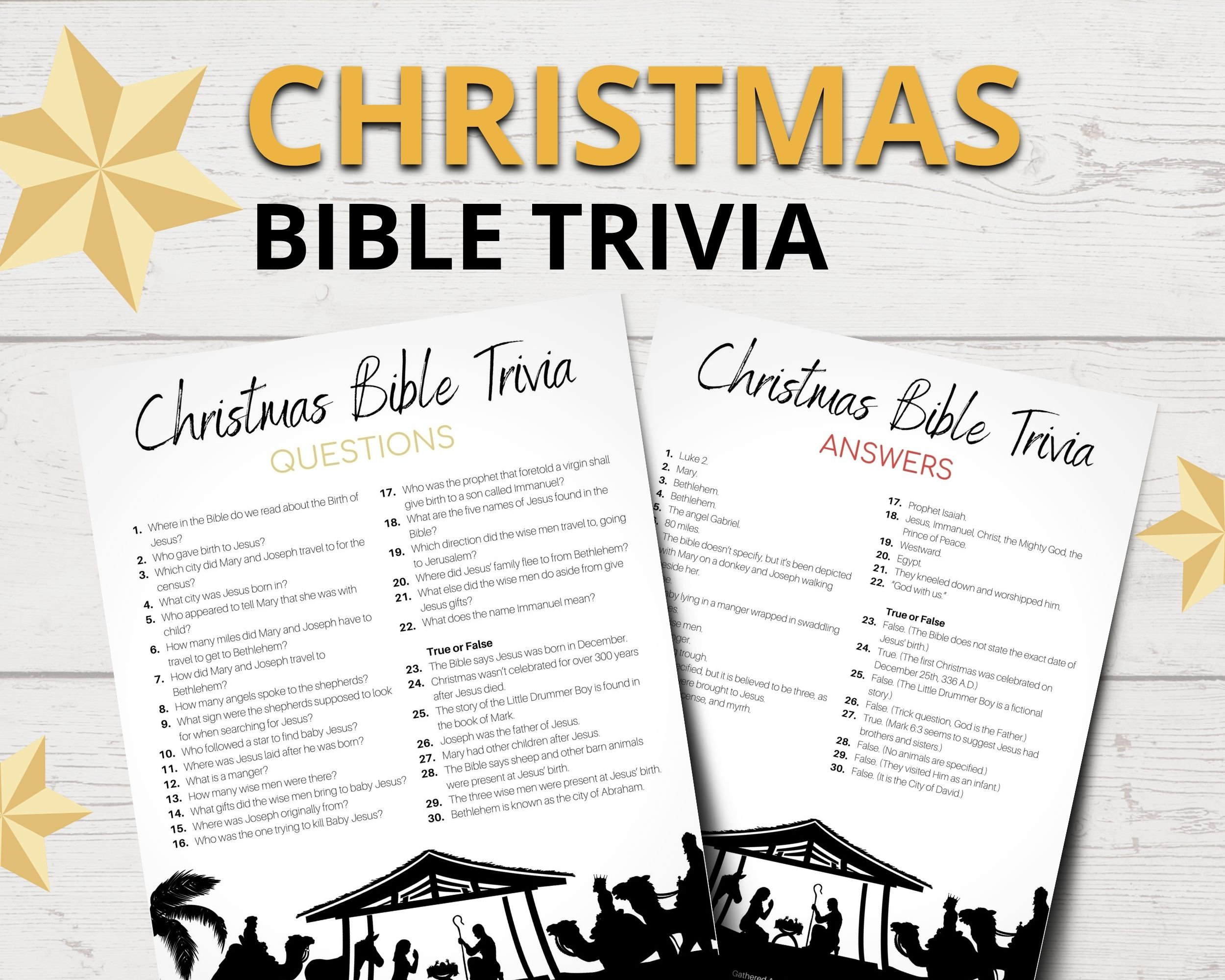 Christmas Bible Trivia Questions for Kids Sunday School - Etsy New Zealand