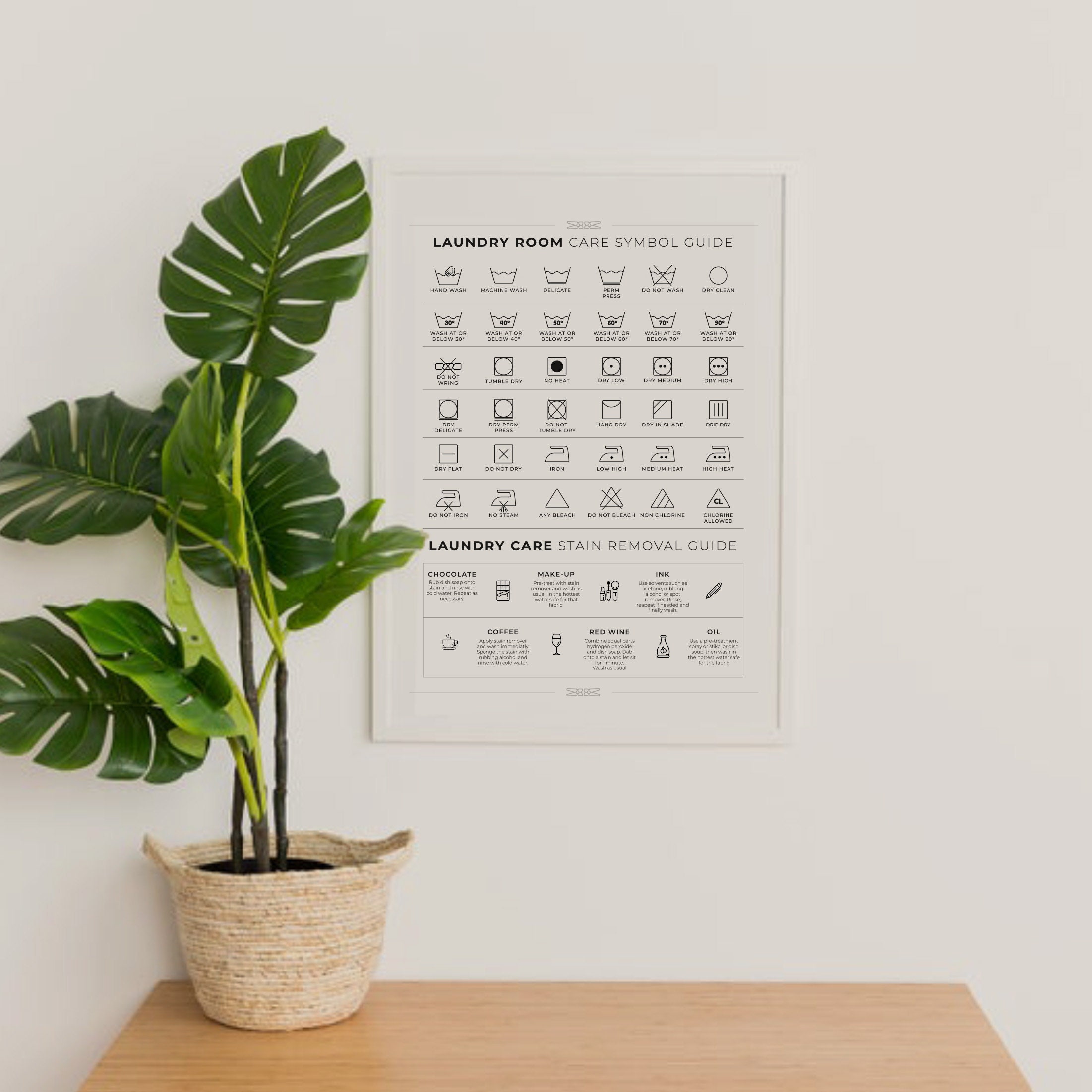 Laundry Room Print, Laundry Room Decor, Laundry Room Symbols Print ...