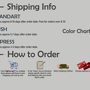 May include: A graphic showing shipping options for orders, including standard, rush, and express shipping. The graphic also shows a step-by-step guide on how to order, including selecting the design, adding to cart, adding notes, selecting shipping, choosing payment, and completing the order.