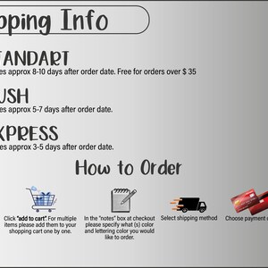 May include: A diagram outlining the shipping options and order process for custom t-shirts. The options include standard, rush, and express shipping. The order process includes selecting the design, size, and color, adding the item to the cart, adding notes about the design, selecting a shipping method, choosing a payment option, and completing the order.