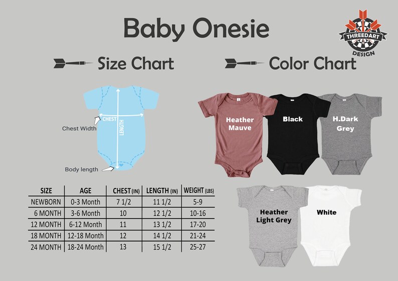Op de afbeelding: Maattabel voor baby onesies met metingen in inches en ponden. De tabel toont de maat, leeftijd, borst, lengte en gewicht. De onesies zijn verkrijgbaar in de volgende kleuren: Heather Mauve, Zwart, Heather Dark Grey, Heather Light Grey en Wit.