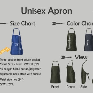 May include: A unisex apron with a three-section front pouch pocket. The apron is 22 inches wide and 24 inches long. The apron is available in navy and forest green. The apron has adjustable neck straps with a buckle and waist side ties that are 24 inches long.
