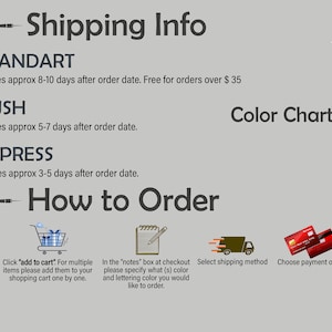 May include: A graphic showing shipping options for an online store. The options are Standard, Rush, and Express. The graphic also shows a step-by-step guide on how to order, including selecting the design, adding to cart, adding notes, selecting shipping, choosing payment, and completing the order.