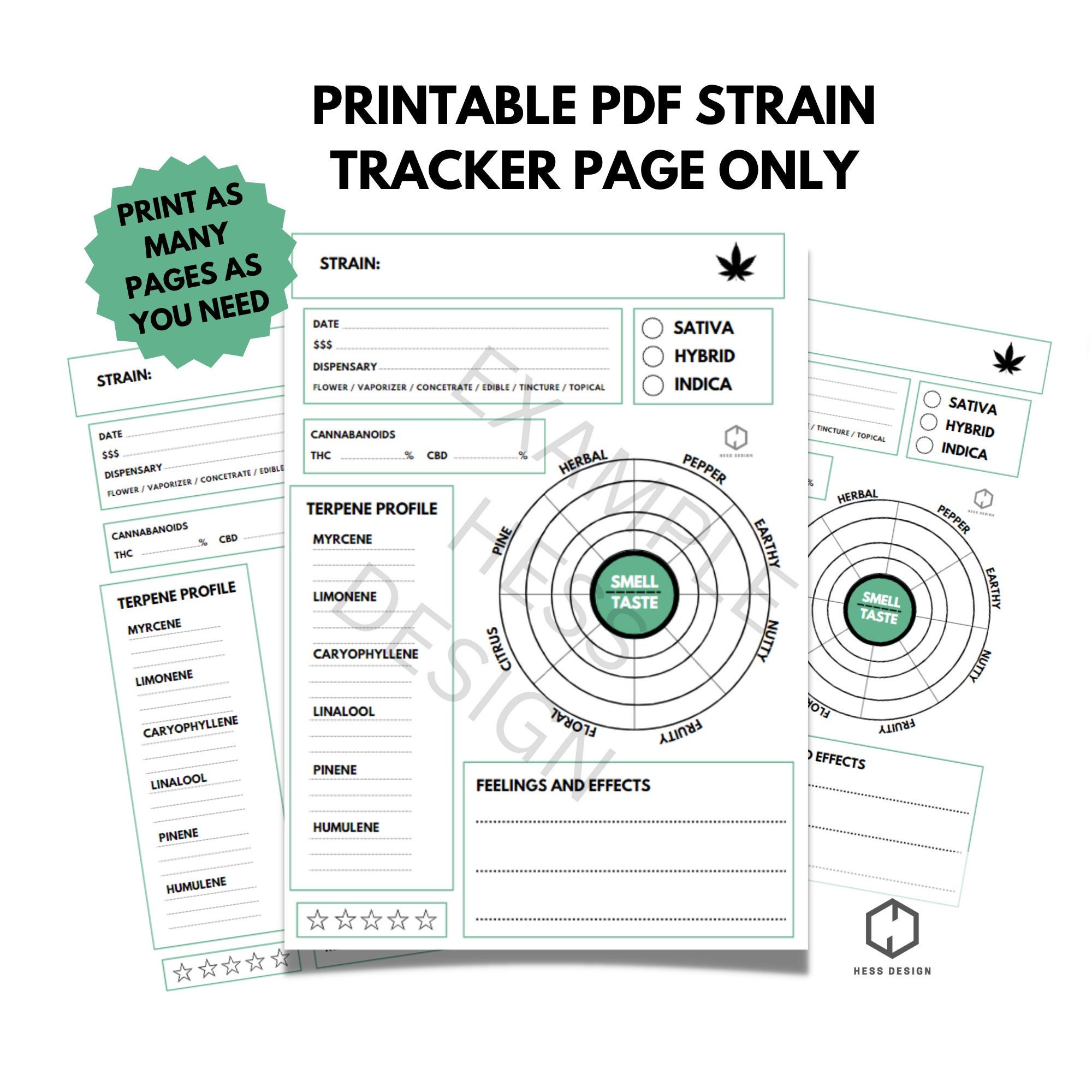 Printable PDF Cannabis Strain Tracker PDF Marijuana Terpene Profile ...