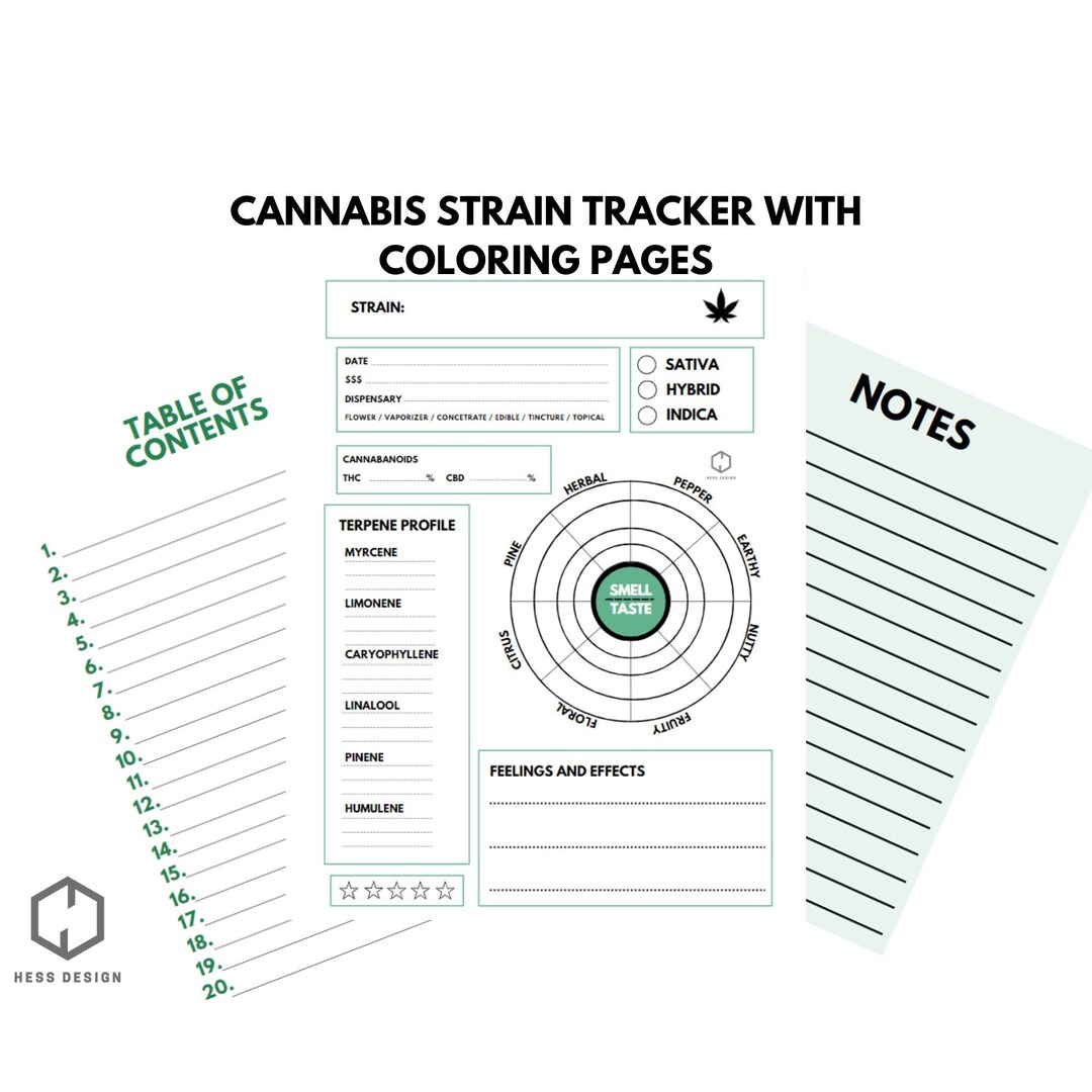 Printable Cannabis Strain Tracker Journal With Coloring Pages PDF ...