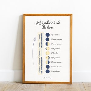 N.5 Les phases de la lune - Poster pédagogique Montessori - Pack enfant &quot;Créativité&quot;, affiche éducative en français - Fichier numérique