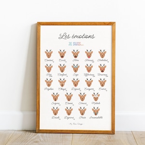 N.2 Les émotions - Poster pédagogique Montessori - Pack enfant &quot;L&#39;essentiel&quot; , affiche éducative en français - Fichier numérique