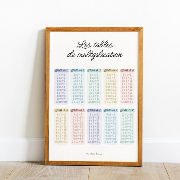 N.3 Les tables de multiplication jusqu'à 10 - Poster Montessori - Pack enfant "Les mathématiques", affiche en français - Fichier numérique