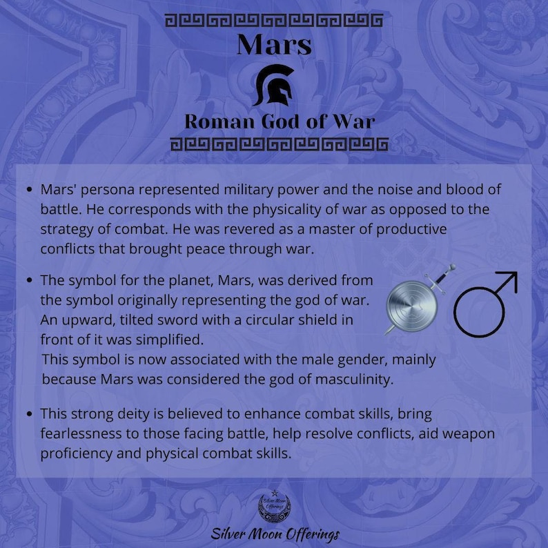 Mars Invocation Ritual Mars Roman God Ritual Offering Candle - Etsy