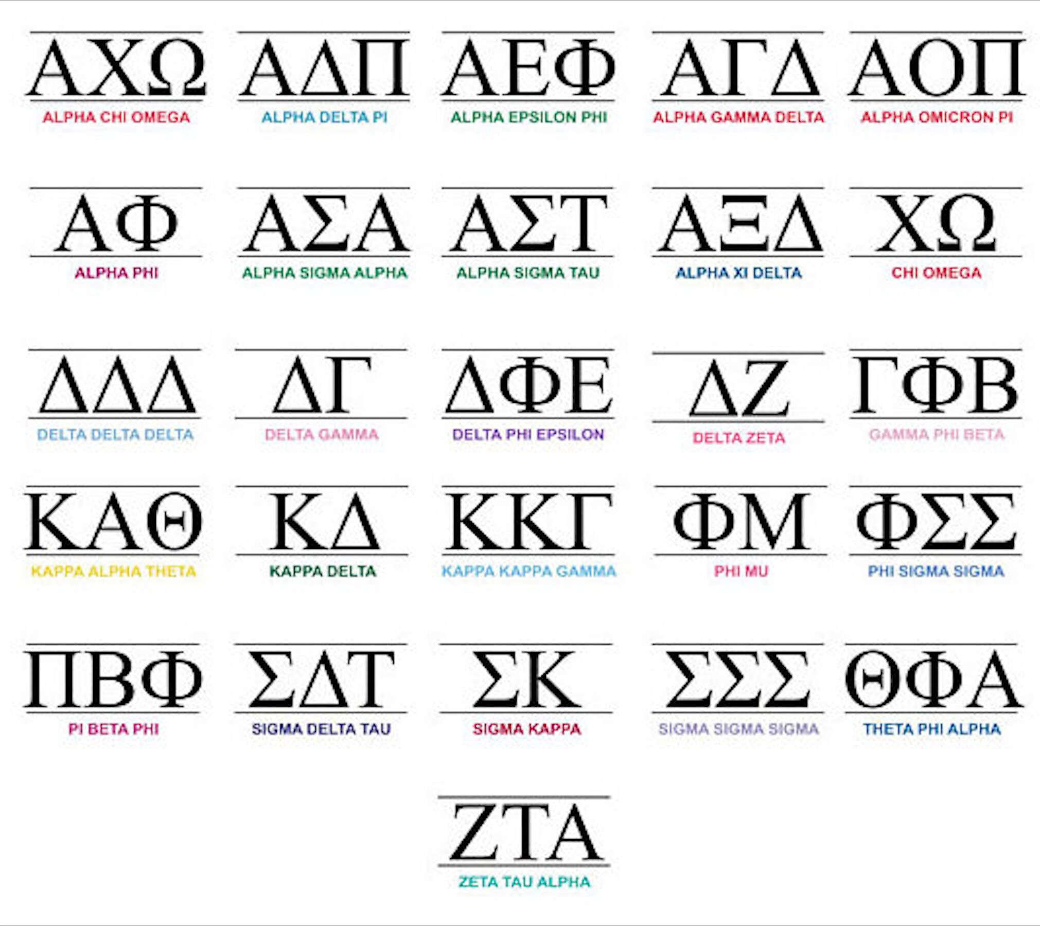 Greek Letter Vinyl Decal Greek Letters Sticker Sorority Etsy