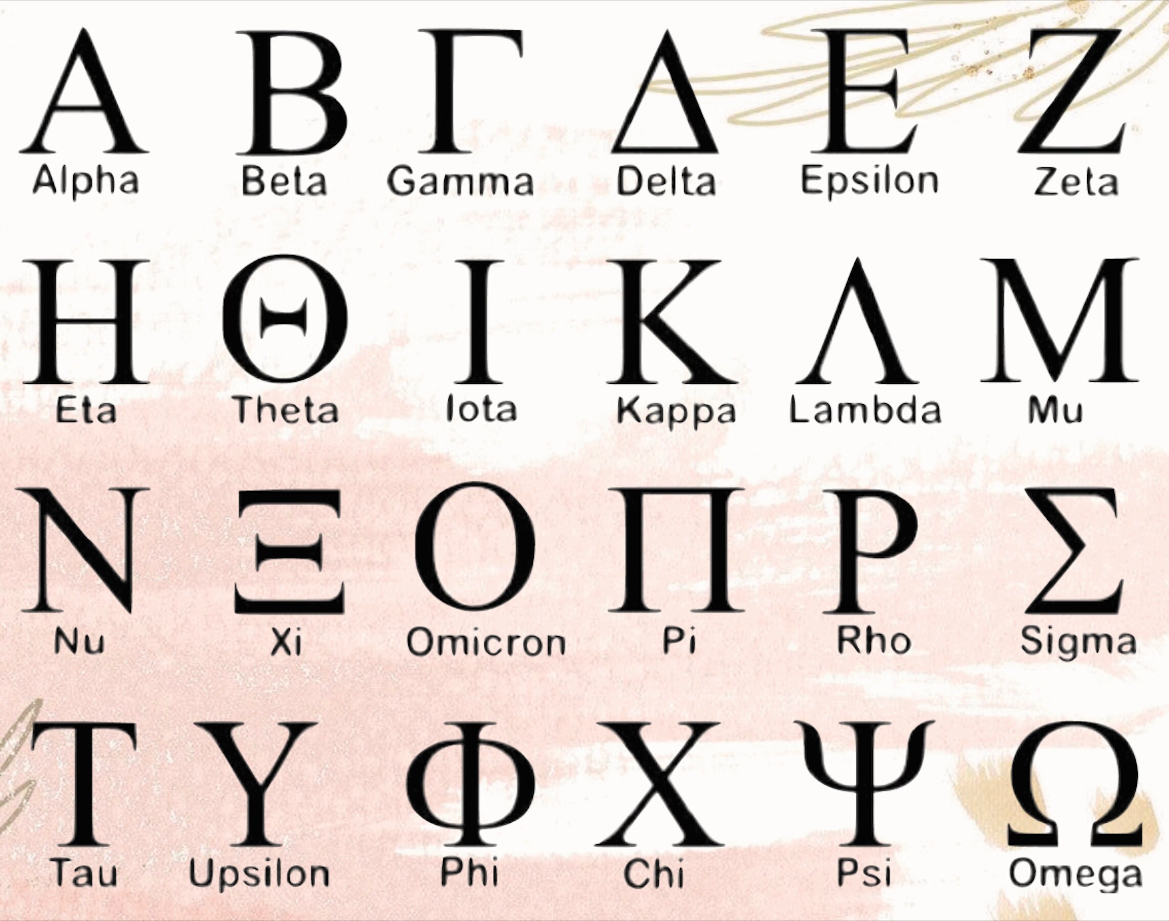 Greek Letter Vinyl Decal Greek Letters Sticker Sorority Etsy