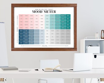 Puede incluir: Un cuadro de estado de ánimo enmarcado con las palabras "¿Cómo te sientes hoy?" y "Mood Meter" impresas en la parte superior. El cuadro está dividido en una cuadrícula con las palabras "Energía" y "Sensación" impresas en los lados. La cuadrícula está llena de diferentes colores y palabras que describen diferentes estados de ánimo.