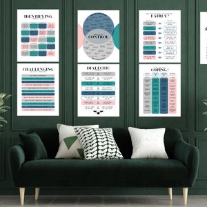DIGITAL - Mental Health Posters | Therapy Office Decor | Psychologist & Counselor Graphics | Limits of Confidentiality | Guidance Classroom
