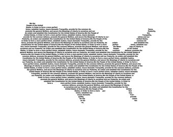 Map US Constitution SVG eps dxf pdf png, US Constitution svg, we the people, cricut, glowforge