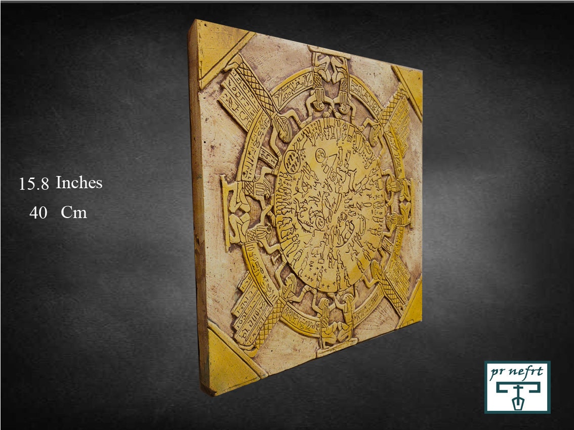 エジプト パピルス画 デンデラの黄道図 エジプト パピルス画 デンデラ