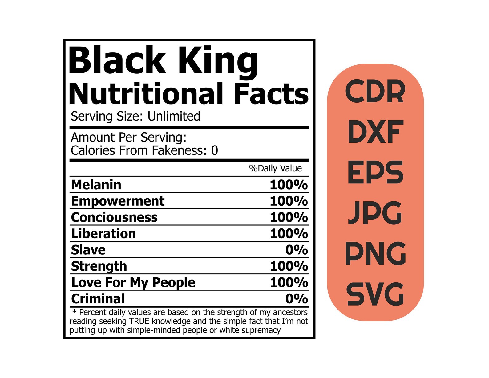 Black King nutritional facts svg design instant download Etsy
