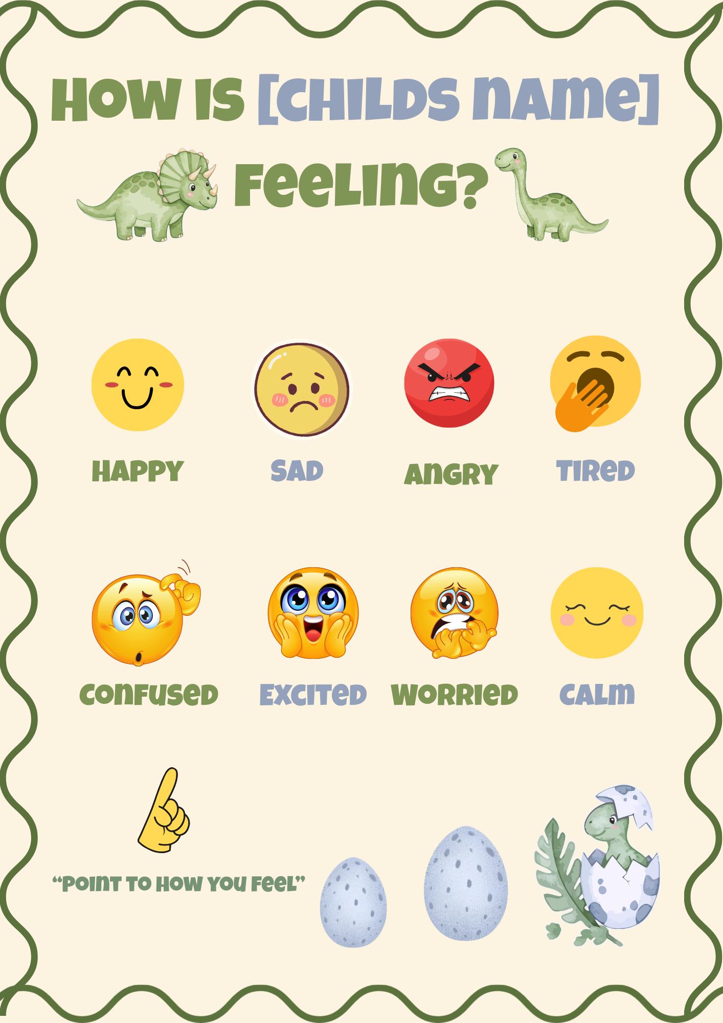 Editable Children’s Dinosaur Theme Feelings Chart (instant Canva ...