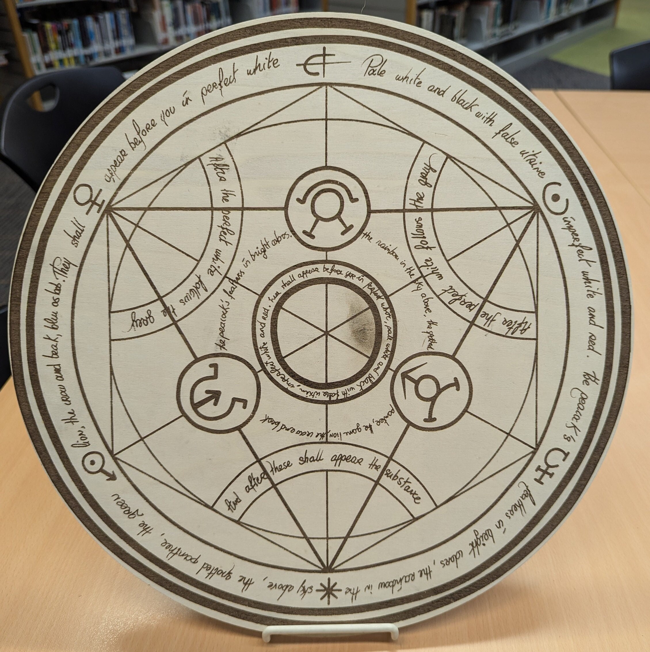 Human Transmutation Circle By Alchemy | Fullmetal Alchemist Wiki