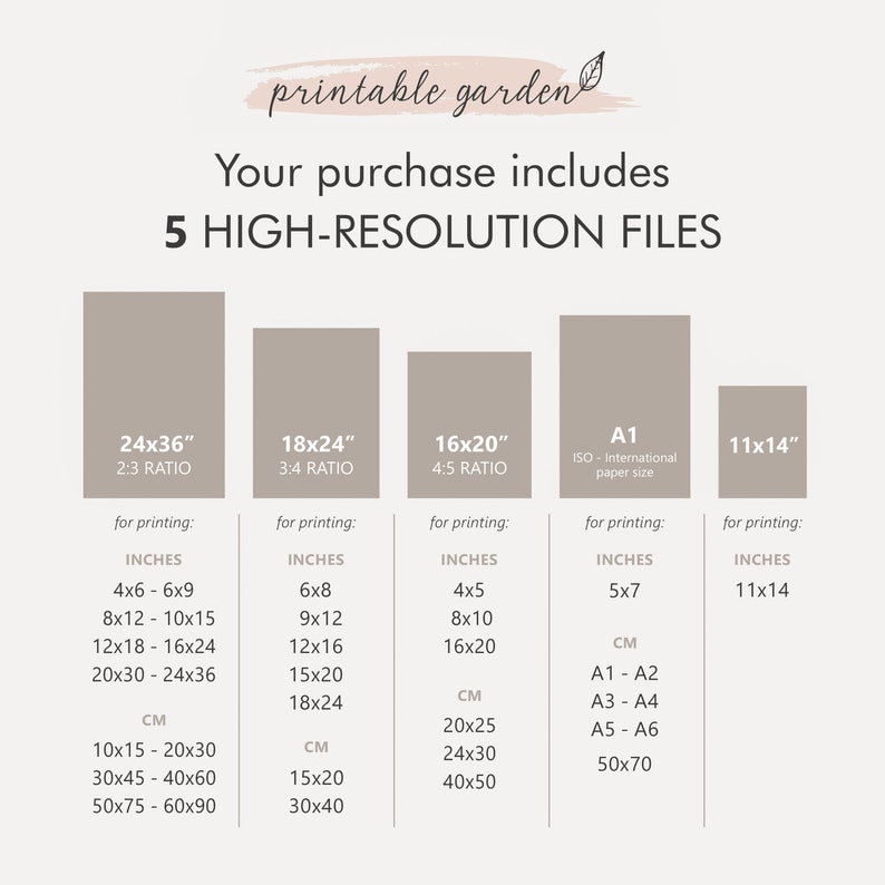 May include: A printable garden design guide with five different sizes of printable art: 24x36 inches, 18x24 inches, 16x20 inches, A1 (International paper size), and 11x14 inches. Each size includes corresponding measurements in inches and centimeters.