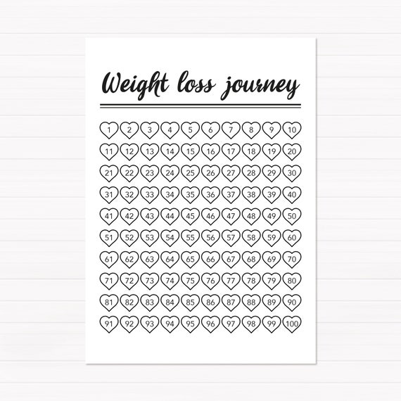 Pounds Lost Printable