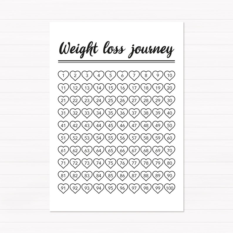 Pdf Weight Loss Tracker Printable Customize And Print