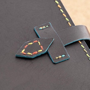 Hand made Passport or Journal cover