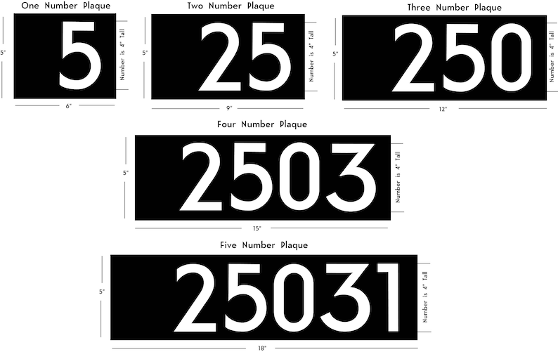 May include: Black rectangular plaques with white numbers, labeled "One Number Plaque" with the number 5, "Two Number Plaque" with 25, "Three Number Plaque" with 250, "Four Number Plaque" with 2503, and "Five Number Plaque" with 25031. The numbers are 4" tall.