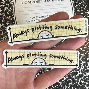May include: Two rectangular stickers with the text "Always plotting something." are held in a hand. The stickers have a yellow graph paper background and a small cartoon face. The website address KALIRALLY.COM is printed on the right side.