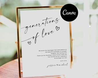 Op de afbeelding: Een ingelijst trouwteken met de woorden "generations of love" in sierlijke letters. Het teken bevat een boodschap over huwelijk en liefde, met de namen Jessica en Michael onderaan. De lijst is goudkleurig.