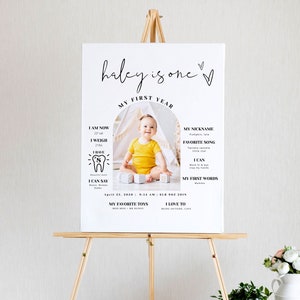 Modern Editable 1st Birthday Milestone Sign | Printable One Year Photo Board | Baby&#39;s First Year Celebration Poster Template