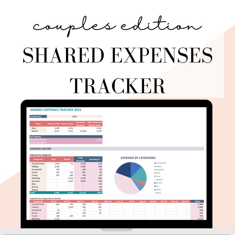 Shared Expenses Tracker for Couples Excel & Google Sheets Etsy