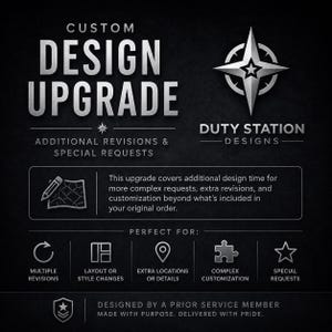 May include: A graphic with the words "Custom Design Upgrade" in silver lettering. The image promotes additional revisions and special requests. Icons represent multiple revisions, layout changes, extra details, complex customization, and special requests.