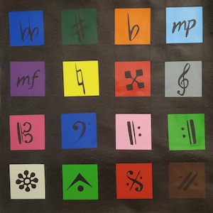 Idolish7 Trigger Re:Vale ZOOL Decals