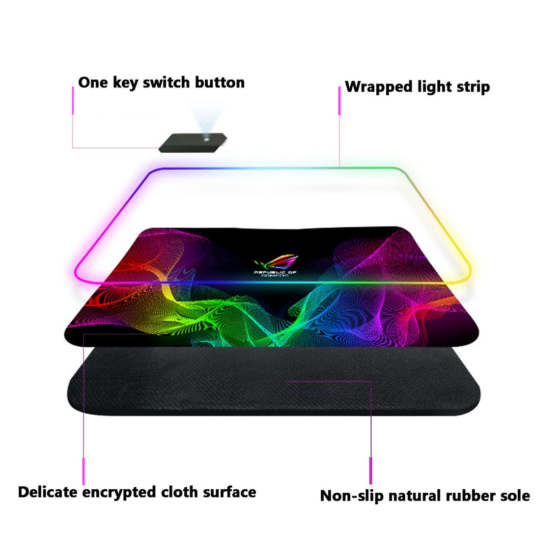 RGB Gaming Led Mouse Pad con 14 modos de iluminación RGB Etsy
