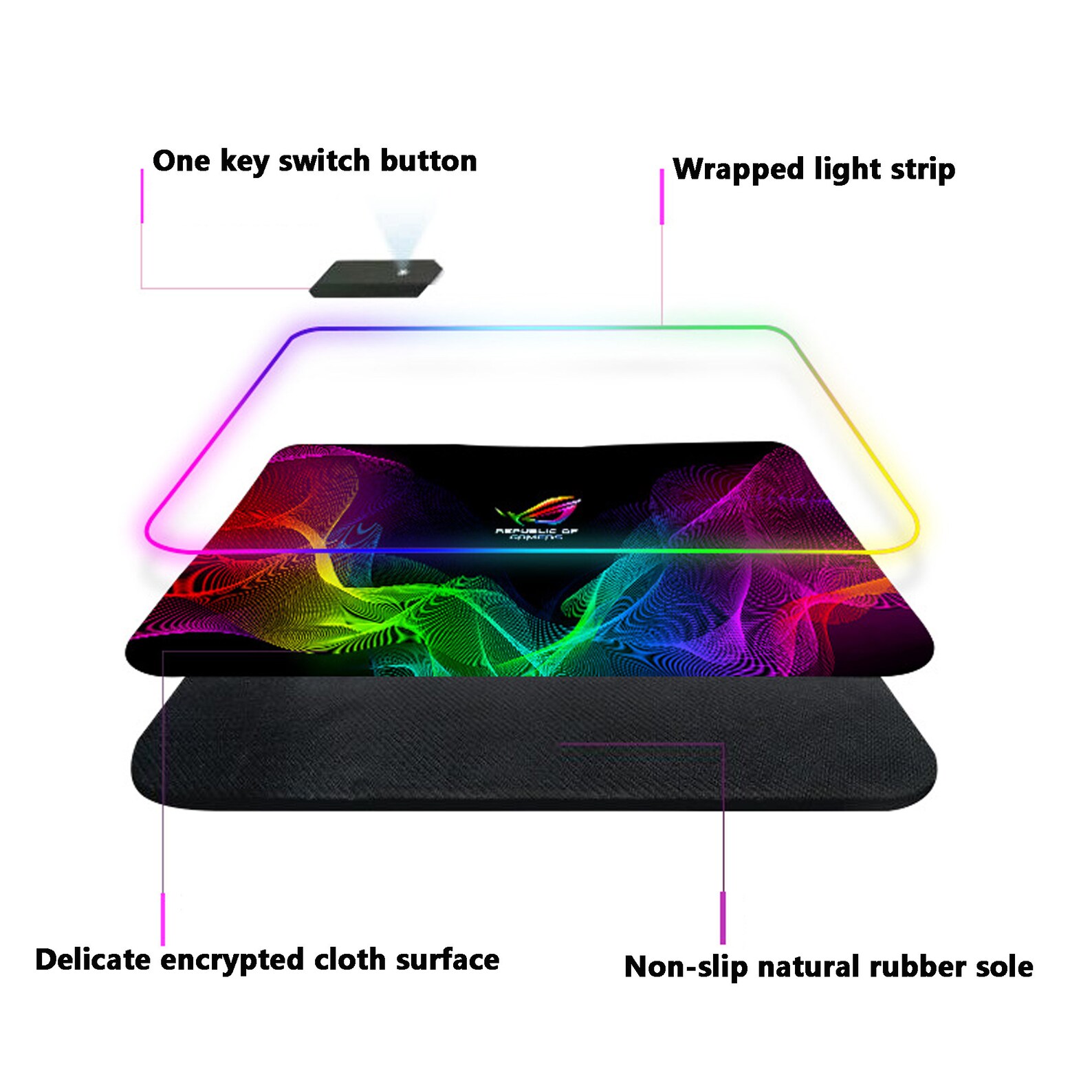 RGB Gaming Led Mouse Pad con 14 modos de iluminación RGB Etsy