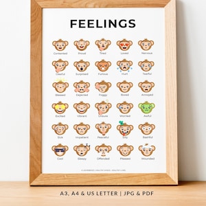 30 Feelings Chart, Educational Poster, Emotions, Mental Health, How are you feeling, Classroom Decor, Therapy Print | A3, A4 & US Letter