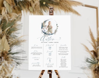 Baby Boho 1st Birthday Milestone Sign with Photo, Boy Milestone Board Poster, Blue Pampas My First Year, Editable Instant Download, Corjl