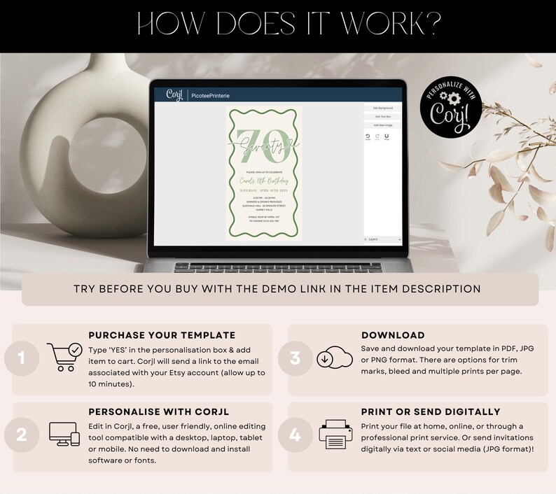 May include: A laptop displays a green and white 70th birthday invitation template. The image includes instructions on how to purchase, personalize, download, and print the template. The text "HOW DOES IT WORK?" is at the top.