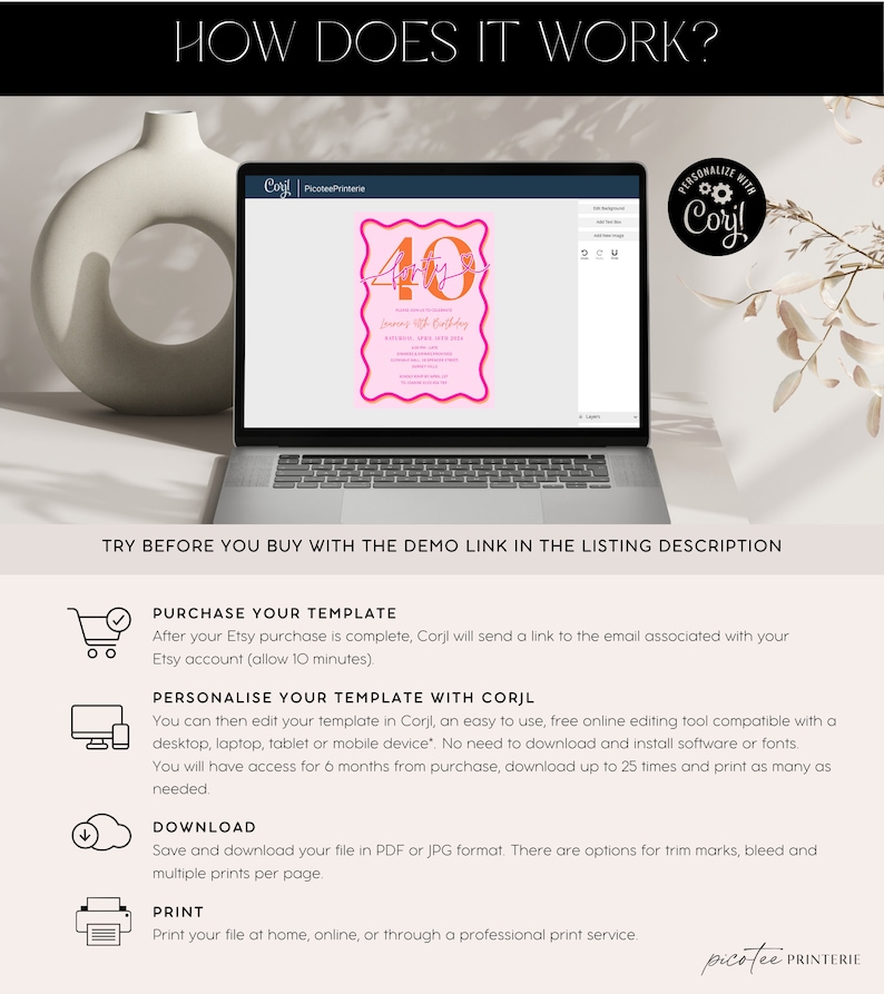 May include: A laptop displays a 40th birthday invitation template with a pink and orange color scheme. The text "HOW DOES IT WORK?" is at the top. Instructions for purchasing, personalizing, downloading, and printing the template are also shown.