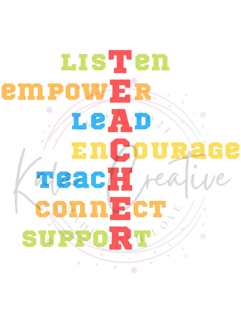 Words to Describe a Teacher Pnginstant Digital Download Etsy