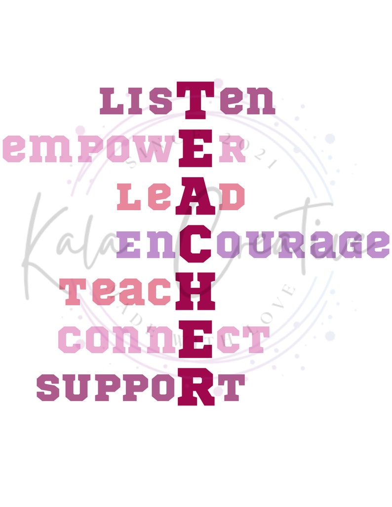 Words To Describe A Teacher Png instant Digital Download Etsy