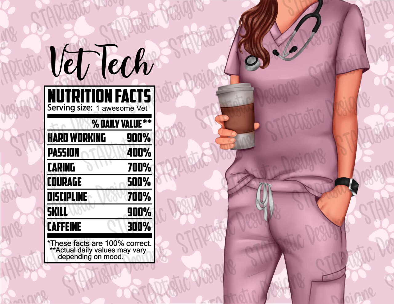 Vet Tech Nutritional Facts Nutritional Facts Vet Tech PNG Etsy