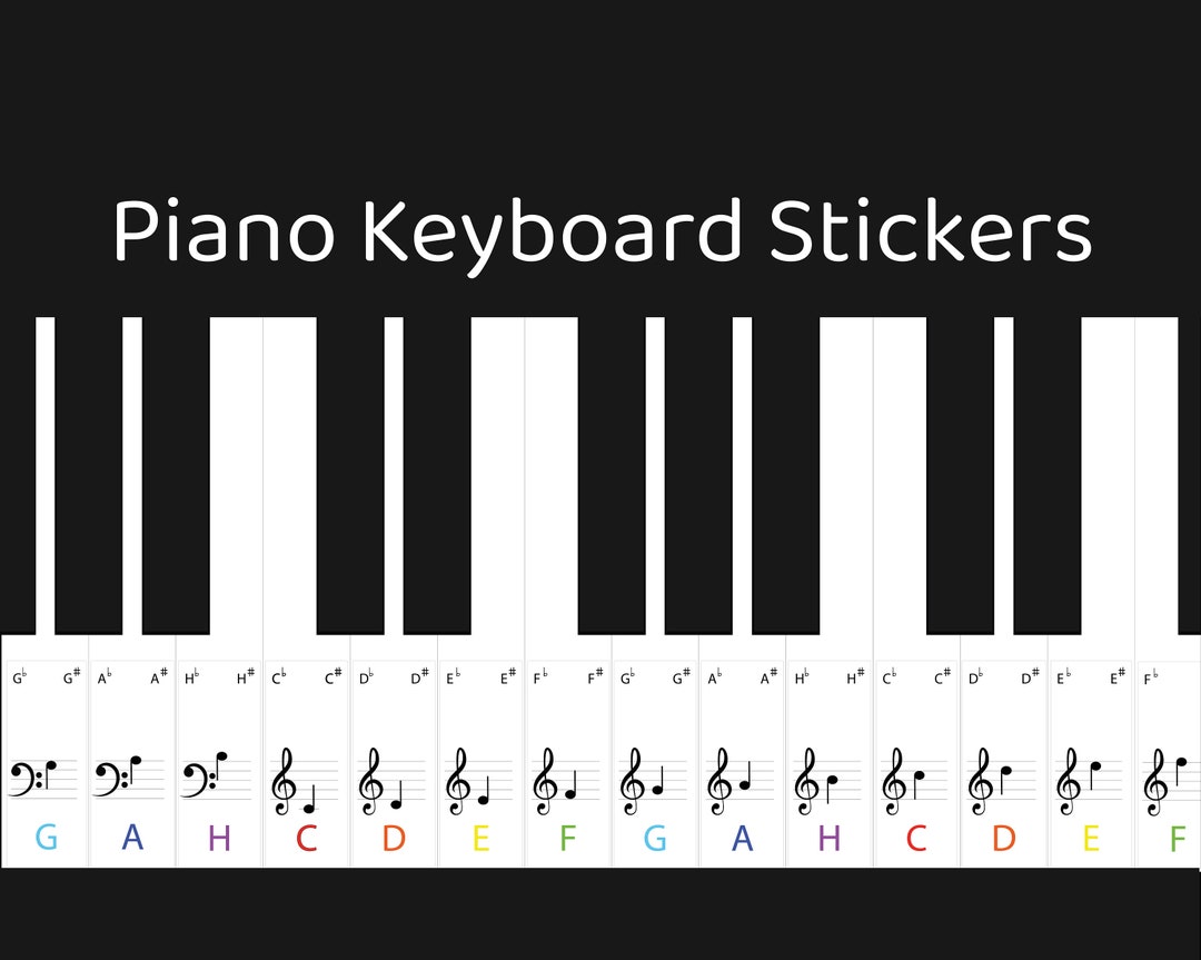 DIGITAL PRINTABLE Piano Keyboard Stickers for Beginners, Piano Educational Stickers, Piano ...