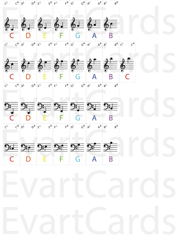 Autocollants colorés en silicone pour clavier de piano, stickers