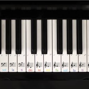 DIGITAL DRUCKBARE Klaviertastatur Aufkleber für Anfänger, Klavierpädagogik Aufkleber, Klavieraufkleber