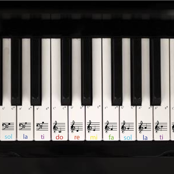 Autocollants de clavier de piano imprimables numériques pour débutants, autocollants éducatifs de piano, autocollants de piano