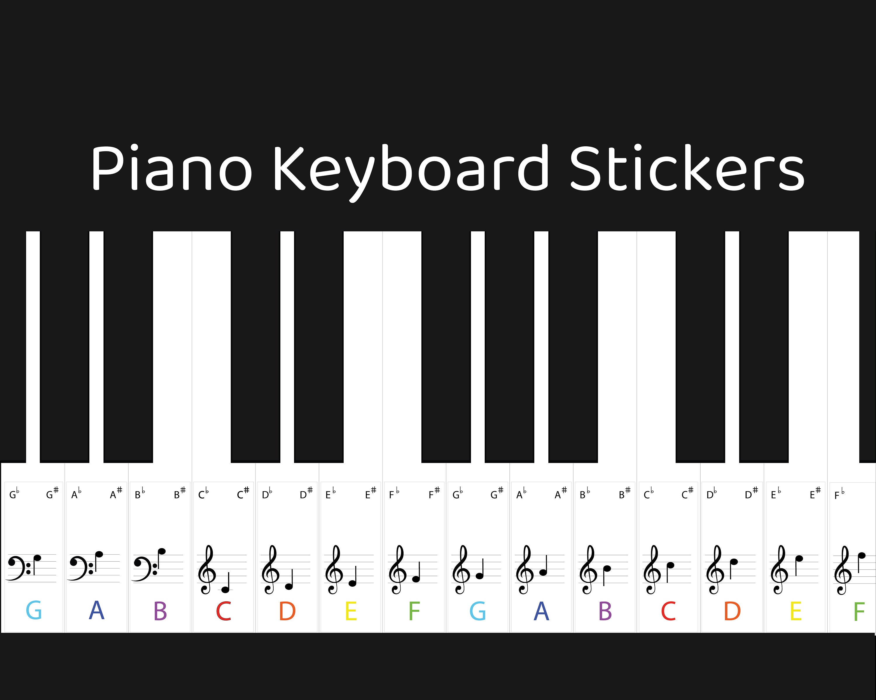 piano keys chart printable