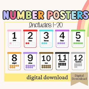Number Posters | Number Words | Number Line | Classroom Wall Decor