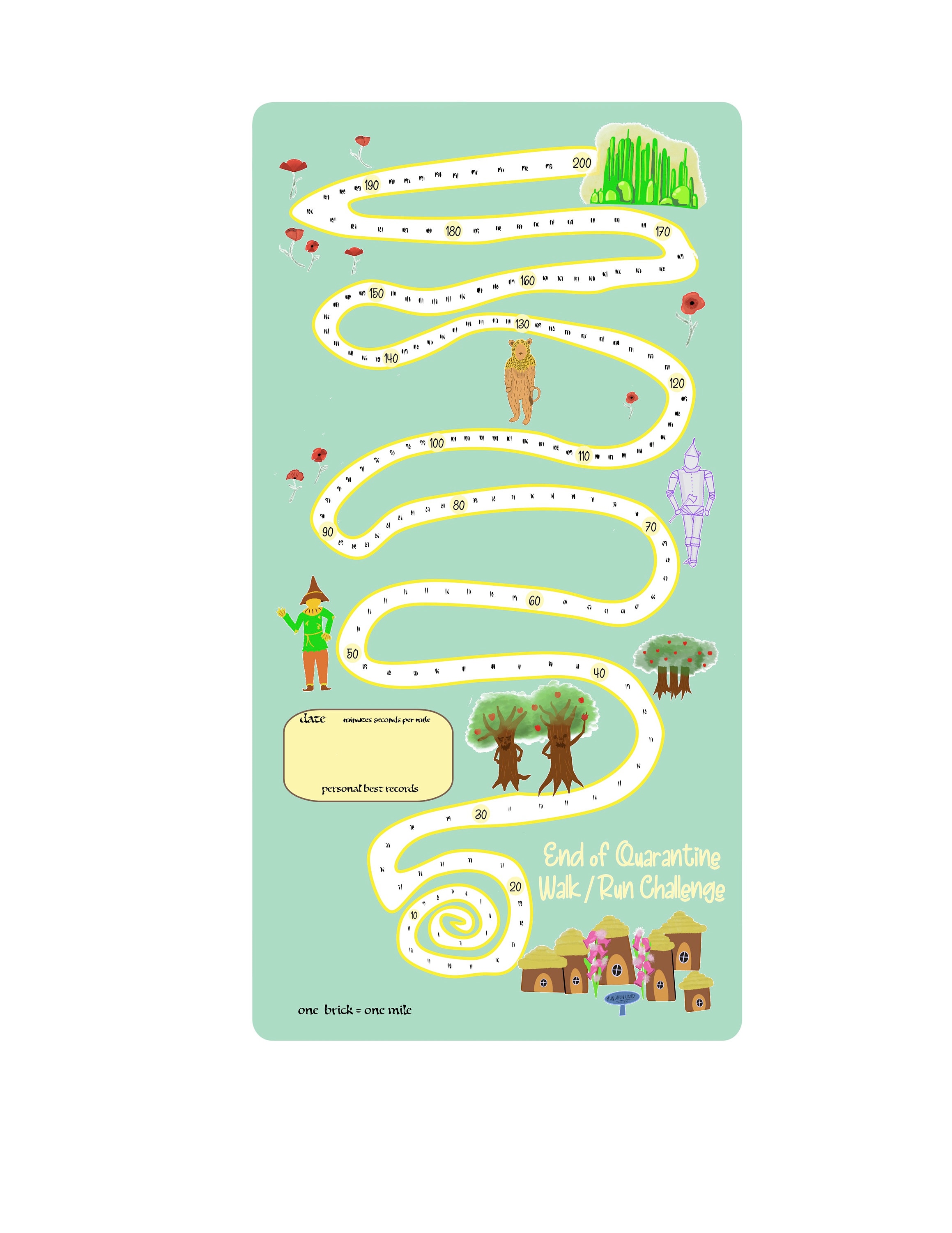 Digital Download - Fitness Challenge Sticker - Mileage Tracker ...