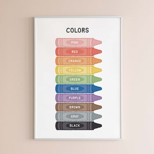 Colors Educational Poster, Educational Wall Art, Classroom Posters, Home School Learning, Kids Wall Decor, DIGITAL DOWNLOAD